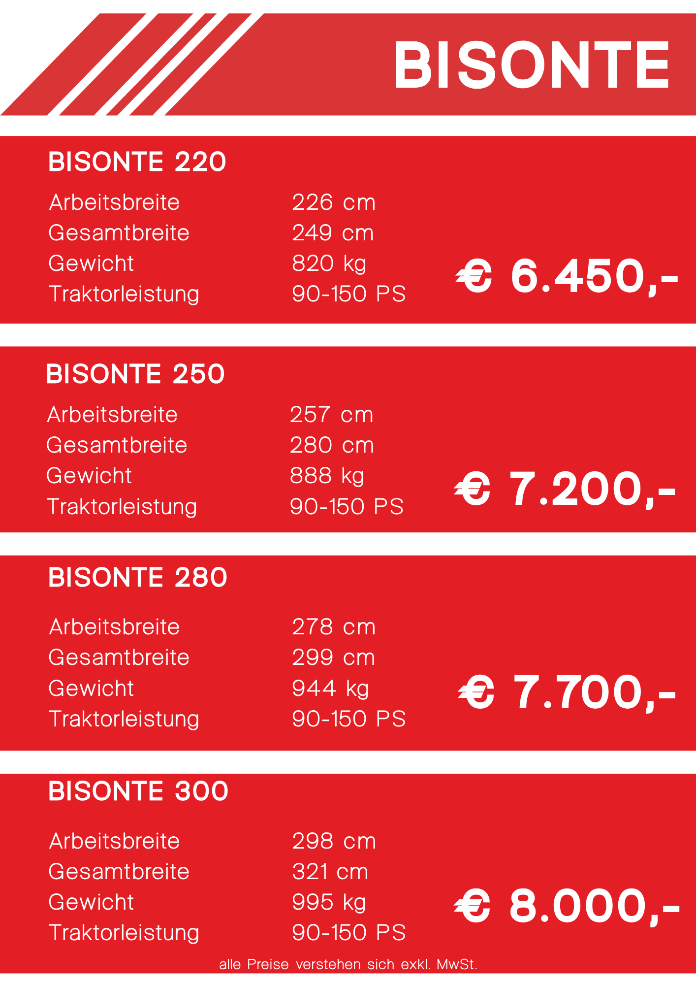 Attraktive Preise bei Landtechnik Schuster auf Maschio Mulcher. Nur für kurze Zeit!